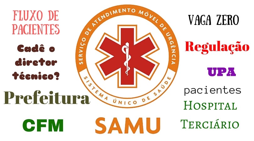 Fluxo de pacientes, Vaga Zero e Direção Técnica - Irregularidades do SAMU país afora